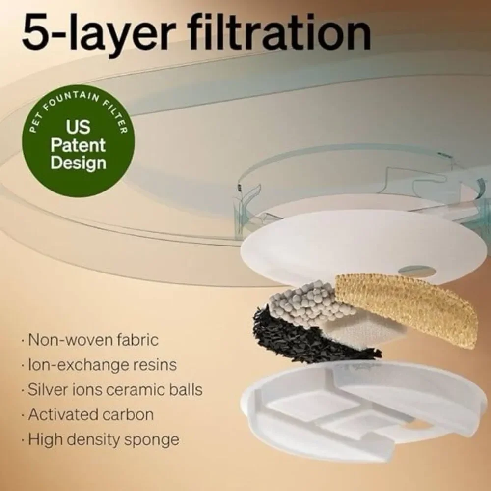 PETLIBRO Water Fountain for Dogs Whirlpool Mess Free Hydration